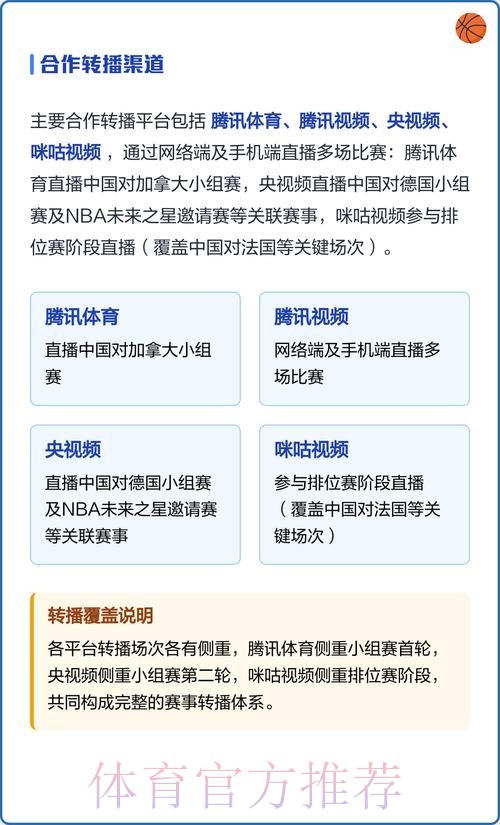 免费观看世界杯直播的最佳入口推荐